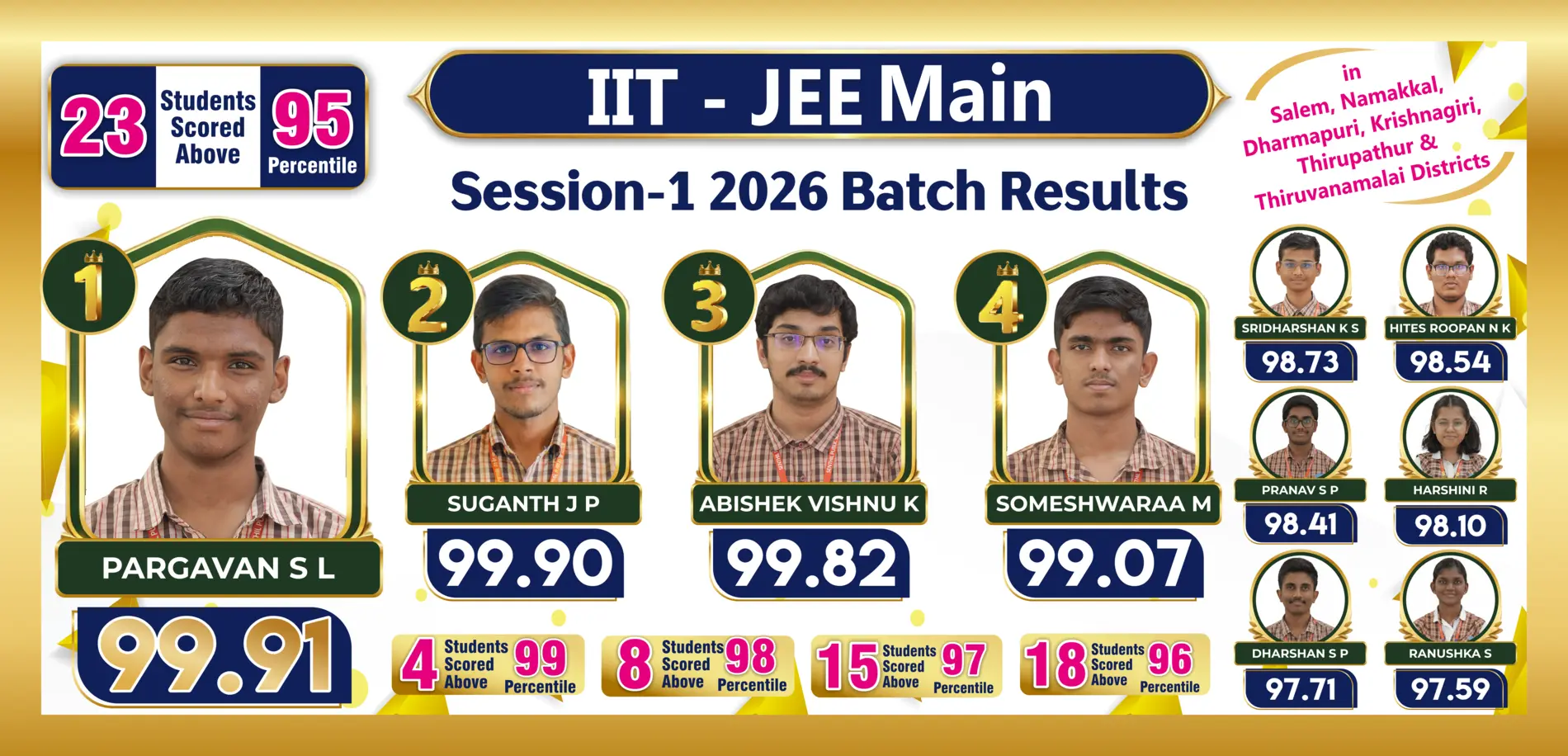 IIT - JEE Mains 2026