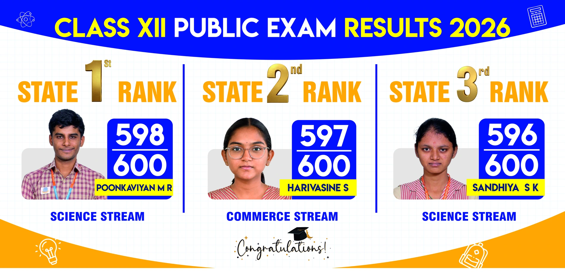 Class XII Matric Result-2026