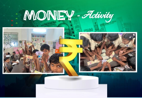 Exploring the Currency of India: A Hands-on Learning Experience