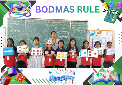 BODMAS is a simple rule that helps students solve mathematical expressions in the correct order. It stands for Brackets, Orders, Division, Multiplication, Addition, and Subtraction. Following BODMAS helps students avoid silly mistakes, improve accuracy in exams, and build confidence in solving problems. It is also useful in everyday situations such as calculating bills, measurements, budgets, and quantities.